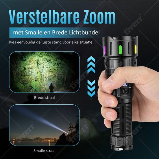 NovaWare® Zaklamp LED Oplaadbaar - Militaire Zaklamp op Batterijen - Powerbank Functie - Noodverlichting - 5 Standen - 5000mAh Batterij - 2500 Lumen - Noodpakket - Zwart