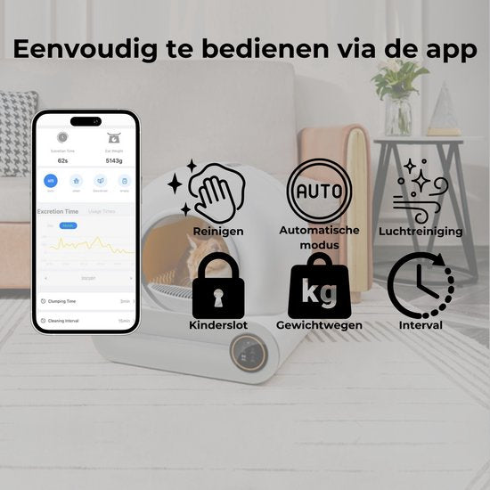 Zwiggi® Automatische kattenbak - Kattenbak zelfreinigend- Kattenbak + 45 Afvalzakjes (3 rollen) & Kattenbakmat - (Werkt met & zonder app) - Wit 65L