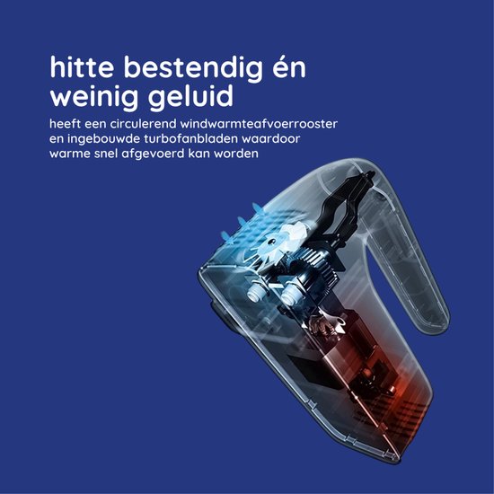 Safecourt Kitchen - Handmixer 450W – 10 Snelheden met Turbofunctie – Inclusief Deeghaken, Kloppers en Opbergbasis
