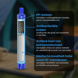 NovaWare® Waterfilter Survival Straw – Waterfles - Survival Kit & Outdoor - Water Filter - BPA-vrij - Noodpakket – Filtert 2000L