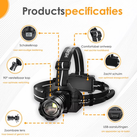 Hoofdlamp LED Oplaadbaar - Bewegingssensor & Rood Licht - 3600 Lumen - 6 lichtstanden- IPX6 Waterdicht - Voor Camping, Werk & Noodpakket