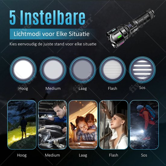 NovaWare® Zaklamp LED Oplaadbaar - Militaire Zaklamp op Batterijen - Powerbank Functie - Noodverlichting - 5 Standen - 5000mAh Batterij - 2500 Lumen - Noodpakket - Zwart