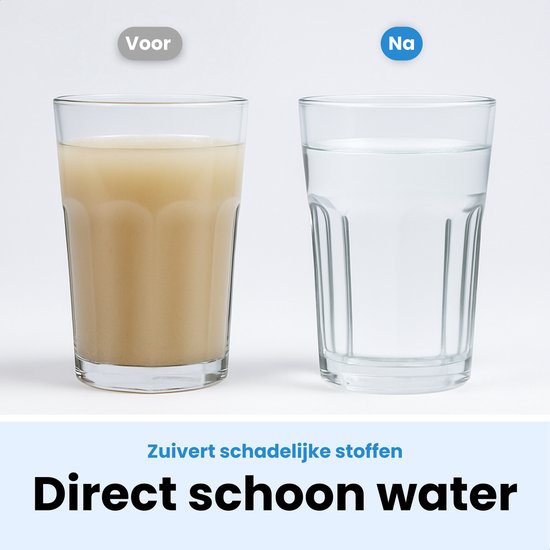 NovaWare® Waterfilter Survival Straw – Waterfles - Survival Kit & Outdoor - Water Filter - BPA-vrij - Noodpakket – Filtert 2000L