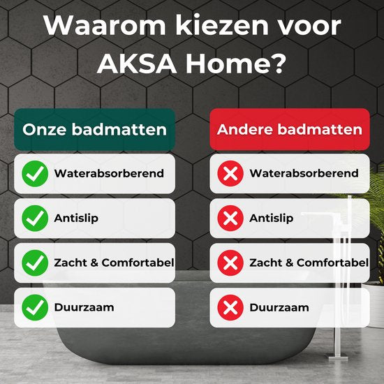 AKSA Home® Badmat 50x80 cm - Douchemat antislip - Badmat antislip - Badkamermat - Vloerkleed - Donkergrijs