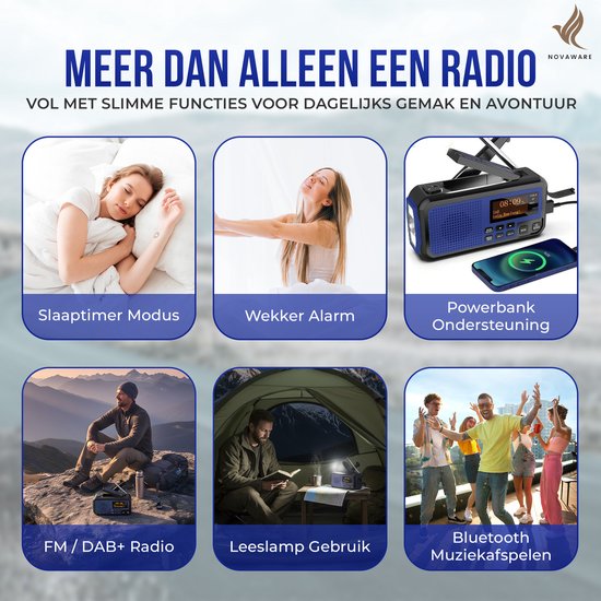 Noodradio Solar Opwindbaar - Powerbank Zonneenergie met - Noodpakket - Draagbare Radio