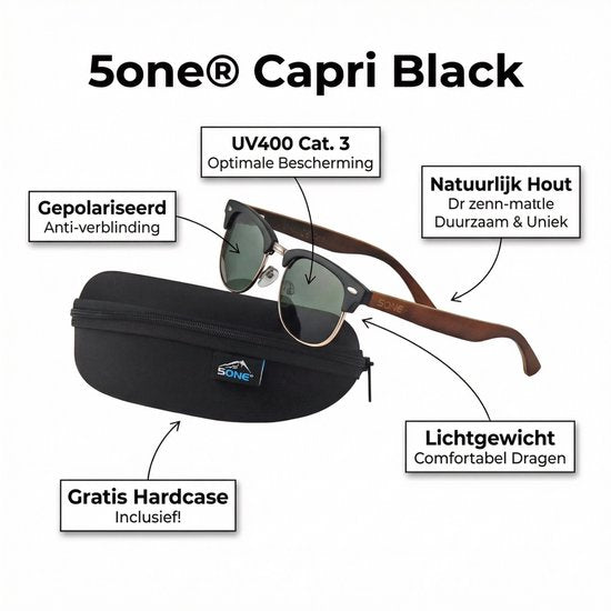 5one® Capri - lens