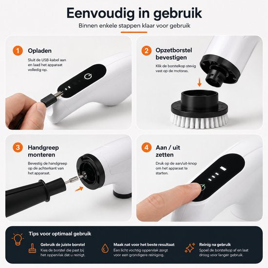 Elektrische Schoonmaakborstel Draadloos – 9-in-1 Power Scrubber met 8 Opzetborstels – Uitschuifbare Steel – Oplaadbare Badkamerreiniger – Voor Badkamer, Tegels, Keuken, Douche & Vloeren