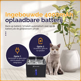 Viervoeter Drinkfontein - Waterfontein