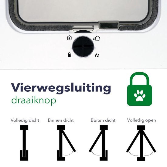 Pet Select Kattenluik met Tunnel - 4 Vergrendelingsstanden - Weerbestendig - L