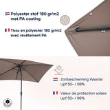 4gardenz® Parasol Kantelbaar