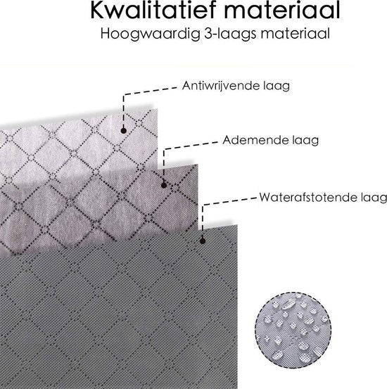 Bed Organizer - 3 stuks - Ruime Opbergzakken voor Kleding en Dekbedden - Grijs - Opbergtassen voor onder je Bed