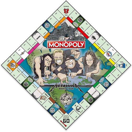 Metallica World Tour Monopoly - (Engels)