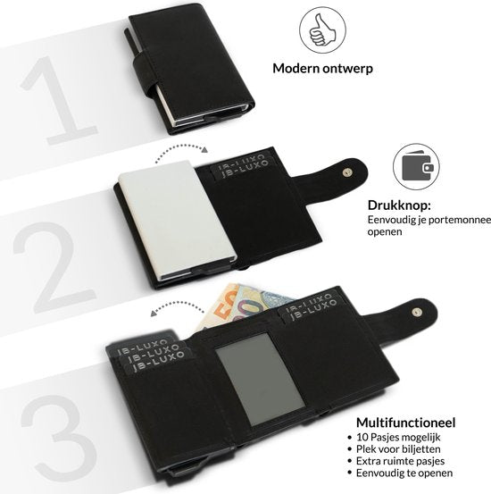 JB-Luxo Pasjeshouder - Uitschuifbaar - RFID Anti-Skim - Pasjes - en Aluminium