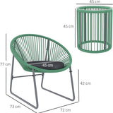 3-delige Tuinmeubelset Bistroset Kunststof-Rattan met Glazen Tafelblad - Groen