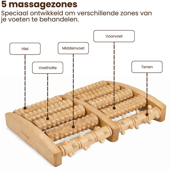 Houten Voetmassage Roller – Voetmassage Apparaat – Voetreflex Massage Roller – Massief Hout – Tegen Vermoeide Voeten – Handmatige Voetmassager