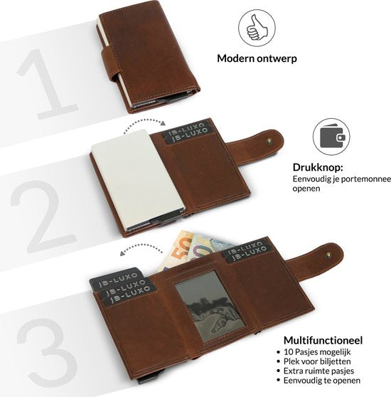 JB-Luxo Pasjeshouder - Uitschuifbaar - RFID Anti-Skim - Pasjes - en Aluminium
