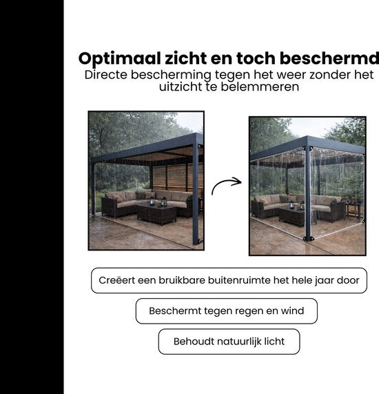 Transparant Afdekzeil 2x2,5m – Waterdicht PVC Zeil met Oogjes – Windbestendig Doorzichtig Zeil voor Overkapping, Tuin, Terras, Veranda & Carport – Versterkte Hoeken