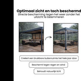 Transparant Afdekzeil 2x2,5m – Waterdicht PVC Zeil met Oogjes – Windbestendig Doorzichtig Zeil voor Overkapping, Tuin, Terras, Veranda & Carport – Versterkte Hoeken