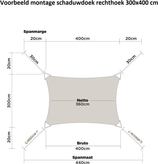 HanSe® Schaduwdoek Rechthoek Waterdicht 2x2,5 m - zonnedoek