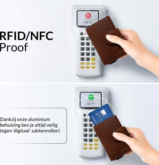 JB-Luxo Pasjeshouder - Uitschuifbaar - RFID Anti-Skim - Pasjes - en Aluminium
