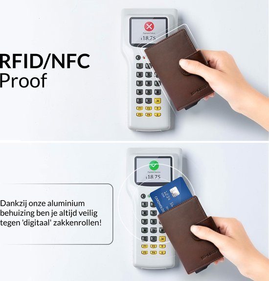 JB-Luxo Pasjeshouder - Uitschuifbaar - RFID Anti-Skim - Pasjes - en Aluminium