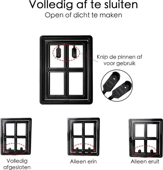 Hondenluik voor Hordeur- Afsluitbaar - 4 Standen - 35x28 cm - Zwart