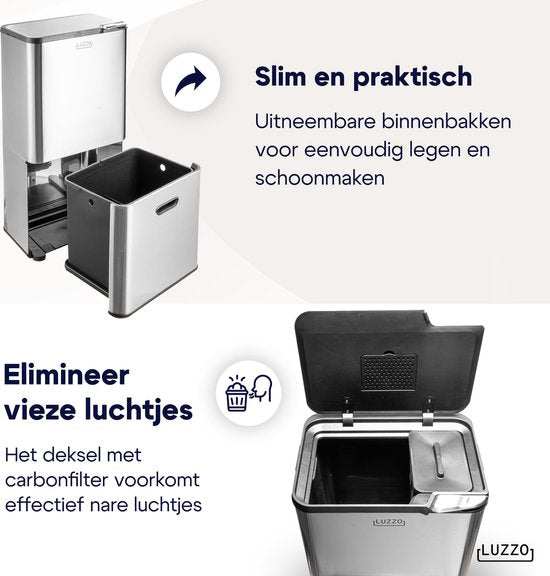 Luzzo Kansas Push Afvalscheidingsprullenbak 63 liter 3 bakken
