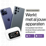 REBØNE® Oortjes Draadloos Bluetooth voor Samsung en iPhone – Draadloze Oordopjes met Touchscreen Oplaadcase – Draadloze Oortjes – Noise Cancelling Oordopjes Draadloos – Bluetooth Oortjes – Bluetooth Oordopjes – Earbuds – Earphones – Wit – Sport Pro