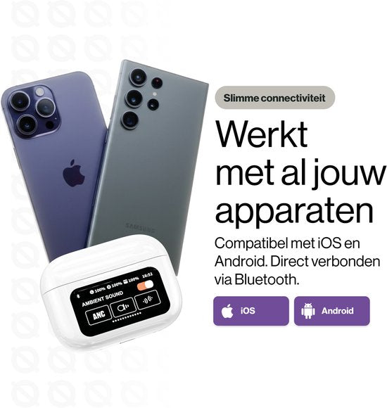REBØNE® Oortjes Draadloos Bluetooth voor Samsung en iPhone – Draadloze Oordopjes met Touchscreen Oplaadcase – Draadloze Oortjes – Noise Cancelling Oordopjes Draadloos – Bluetooth Oortjes – Bluetooth Oordopjes – Earbuds – Earphones – Wit – Sport Pro
