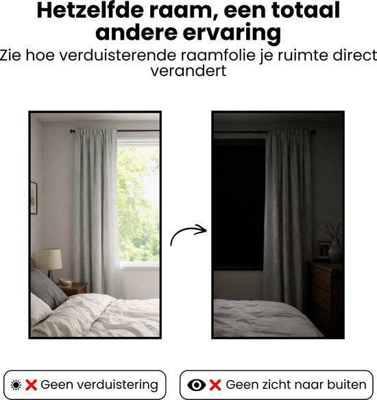 Verduisteringsfolie - Zwart - Raamfolie verduisterend
