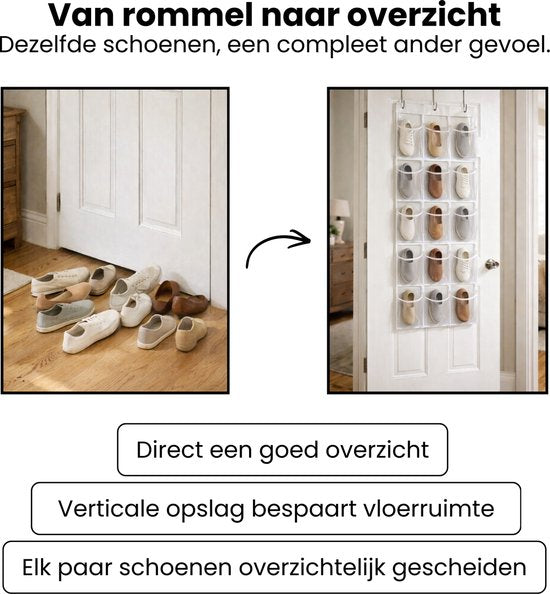 Deur Schoenen Organizer – 15 Vakken – Hangende Schoenenopberger – Transparant – Schoenenrek voor Deur – Opberg Organizer voor Schoenen, Accessoires & Kleding