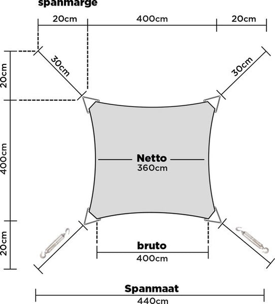4gardenz® 29 delige Schaduwdoek Bevestigingset RVS/Nylon Paal-Muur