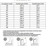 Veiligheidsschoenen Heren - Maat 47 - Stalen Neus & Anti-Perforatie Zool - Lichtgewicht & Ademend - Anti-Slip Werkschoenen met Draaisluiting - Zwart