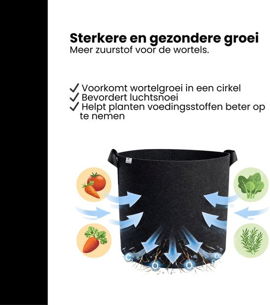 Kweekzak 40 cm – Stoffen Kweekpot met Handgrepen – Ademend & Herbruikbaar – Groeizak voor Groenten, Fruit en Kruiden – Zwarte Plantenbak Buiten & Binnen – 32L