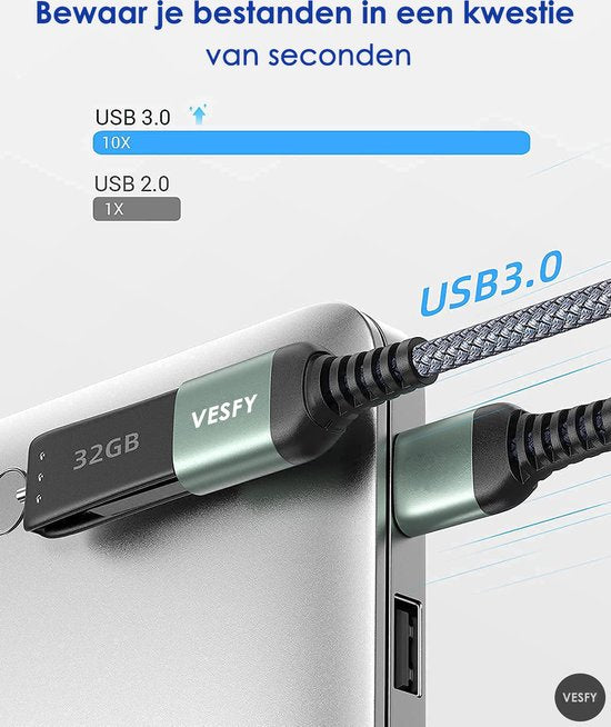 Vesfy USB verlengkabel 3.0 Snelheid tot 5Gbps - meter - USB 3.0 USB 3.0