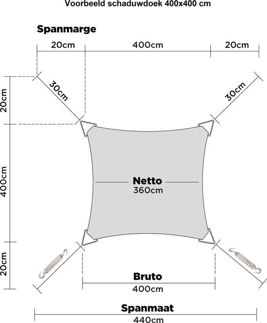 HanSe® Schaduwdoek Vierkant Waterdoorlatend 3,6x3,6 m