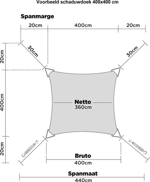 HanSe® Schaduwdoek Vierkant Waterdoorlatend 3,6x3,6 m