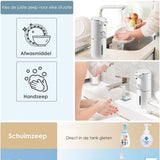 Vesfy Automatische Zeepdispenser met Wandmontage - USB Oplaadbaar - Infrarood Sensor en Foamfunctie - 380ML