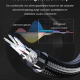 Vesfy Gitaarkabel 5 Meter - 6.3mm Jack naar 6.3mm - Instrumentkabel voor Gitaar, Bas & Keyboard