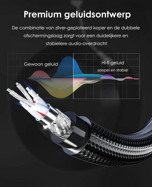 Vesfy Gitaarkabel 5 Meter - 6.3mm Jack naar 6.3mm - Instrumentkabel voor Gitaar, Bas & Keyboard