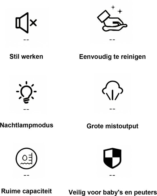 Ultrasone Luchtbevochtiger met Grote Watercapaciteit – Stil & Veilig – Nachtlampfunctie – Voor Babykamer, Slaapkamer & Woonruimte