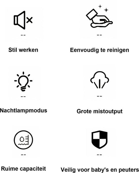 Ultrasone Luchtbevochtiger met Grote Watercapaciteit – Stil & Veilig – Nachtlampfunctie – Voor Babykamer, Slaapkamer & Woonruimte