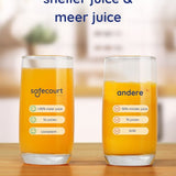 Safecourt Kitchen Sapcentrifuge - Juicer voor Groenten & Fruit - Grote Vulopening - 3 snelheden - 1200 Watt