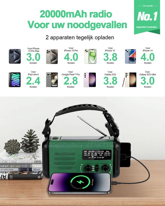 NovaWare NoodRadio Solar Opwindbaar - FM-AM - Powerbank Zonneenergie met 20.000mAh - Survival Noodpakket - Draagbare Radio op batterijen – Groen