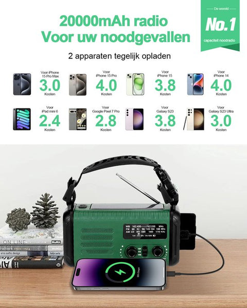 NovaWare NoodRadio Solar Opwindbaar - FM-AM - Powerbank Zonneenergie met 20.000mAh - Survival Noodpakket - Draagbare Radio op batterijen – Groen