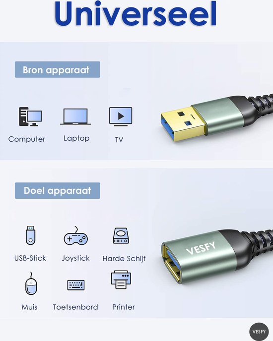 Vesfy USB verlengkabel 3.0 Snelheid tot 5Gbps - meter - USB 3.0 USB 3.0