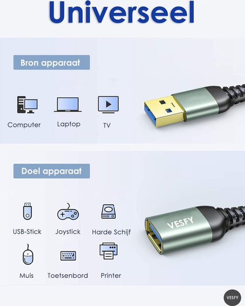 Vesfy USB verlengkabel 3.0 Snelheid tot 5Gbps - meter - USB 3.0 USB 3.0