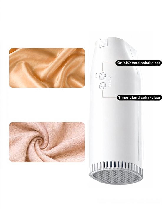 Elektrische Kledingdroger & Warme Lucht Blazer – Draagbare Wasdroger voor Kleding, Schoenen & Dekens – Sneldrogend, Anti-Bacterieel & Compact