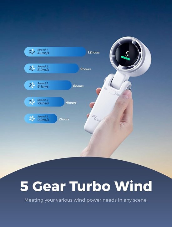 Mini Ventilator Turbo - Handventilator Oplaadbaar met 5 Standen - Draagbare Ventilator - Festival Waaier - Mini Fan - Wit