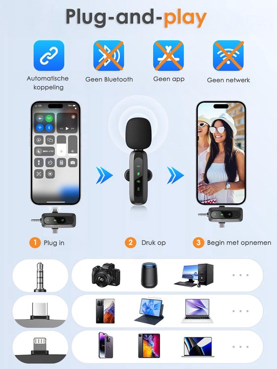 Draadloze Microfoon - 2 Stuks - Geschikt voor iPhone, Android en Camera - Plug & Play - Meter Bereik